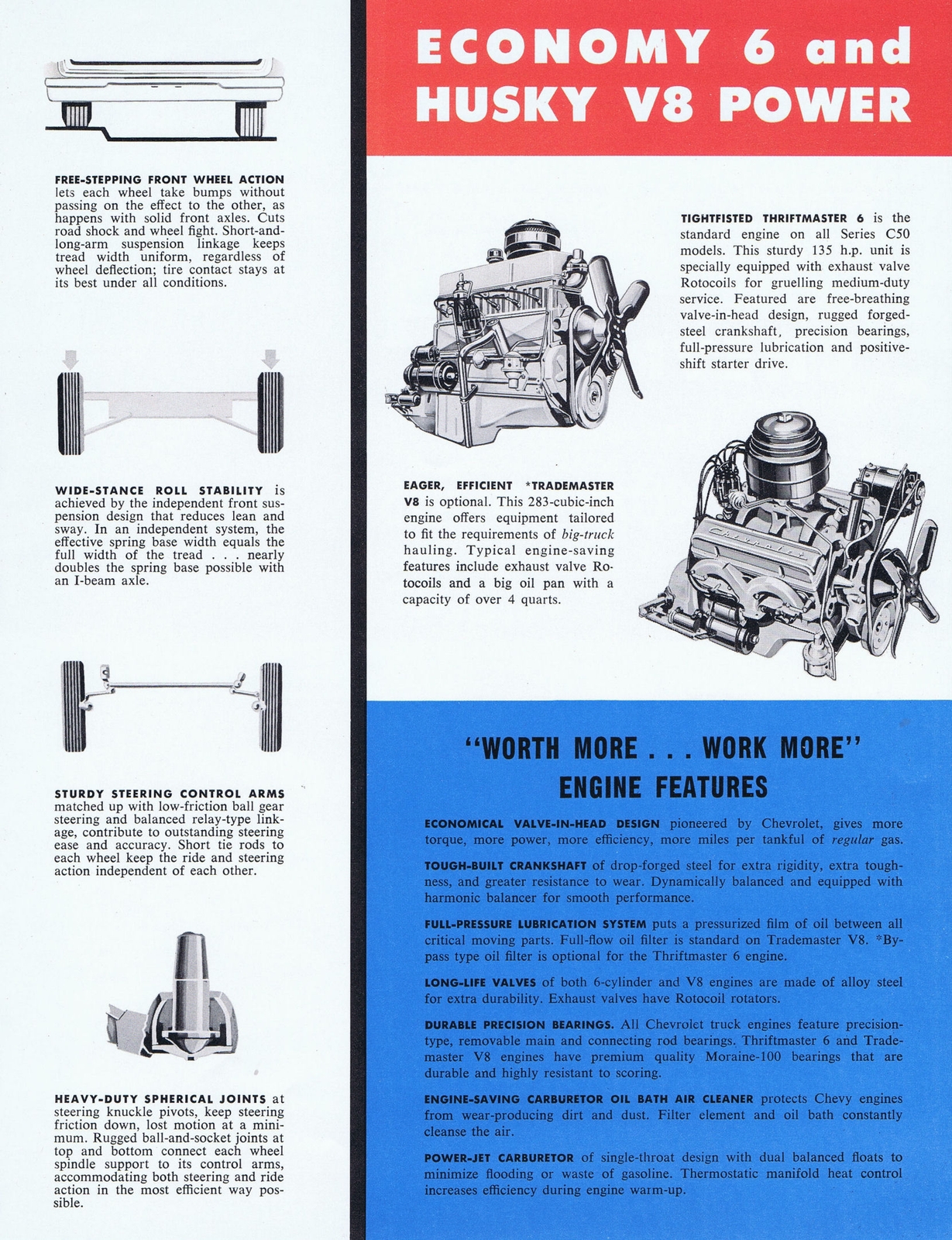 n_1961 Chevrolet C50 Series-05.jpg